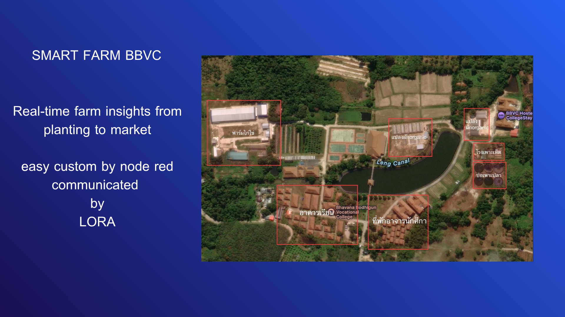 RescueMesh OS card 2